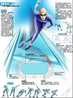 巩固榜首位