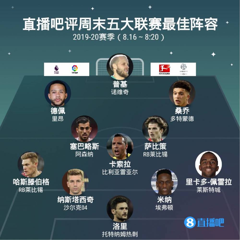 对于湖人和