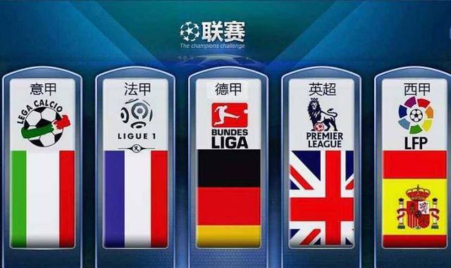 的国际竞争