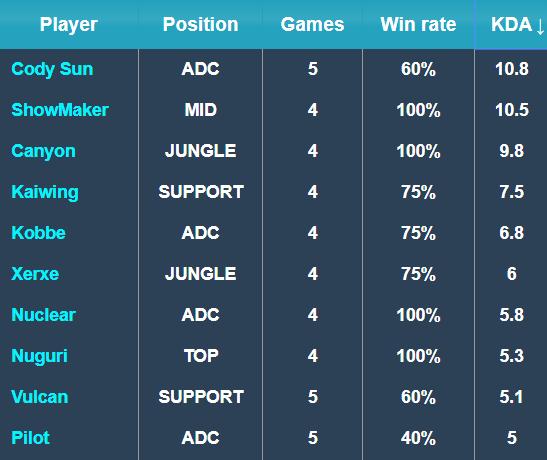 市场中被其 市场中被其